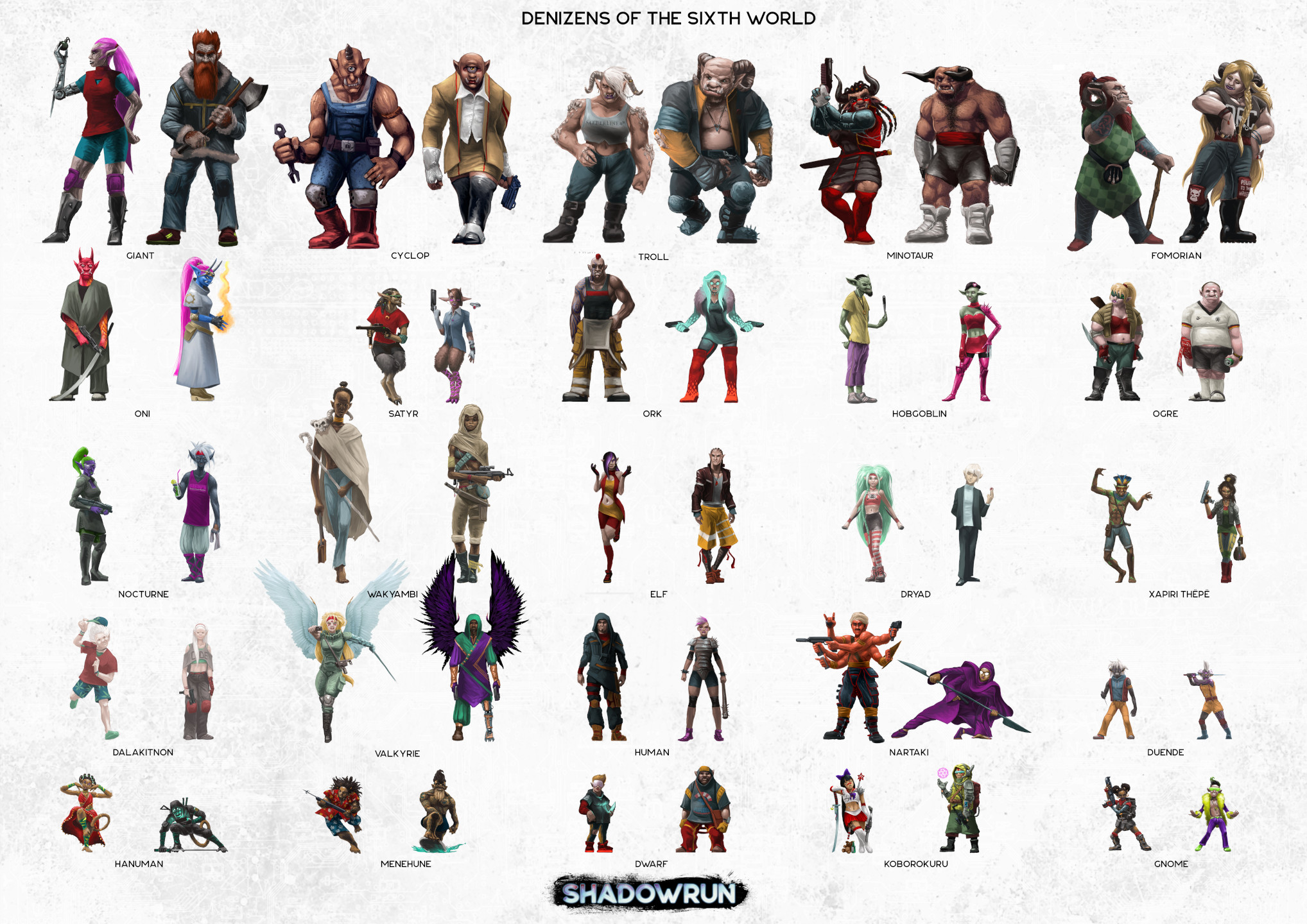 Denizens of the Sixth World 1